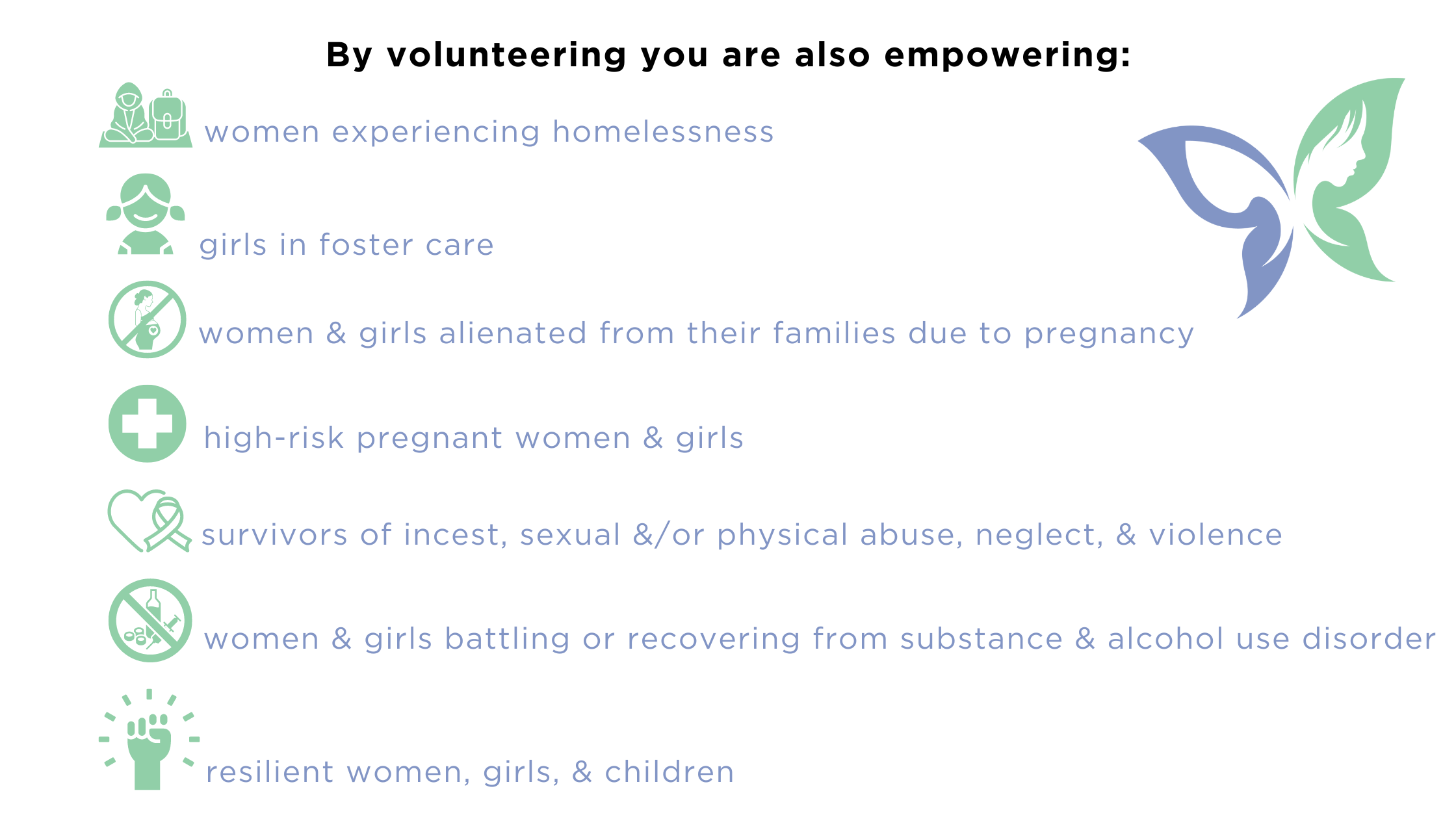 women experiencing homelessness, girls in foster care, high-risk pregnant women & girls, survivors of incest, sexual &/or physical abuse, neglect, & violence, women & girls battling or recovering from substance & alcohol use disorder, women & girls battling or recovering from substance & alcohol use disorder